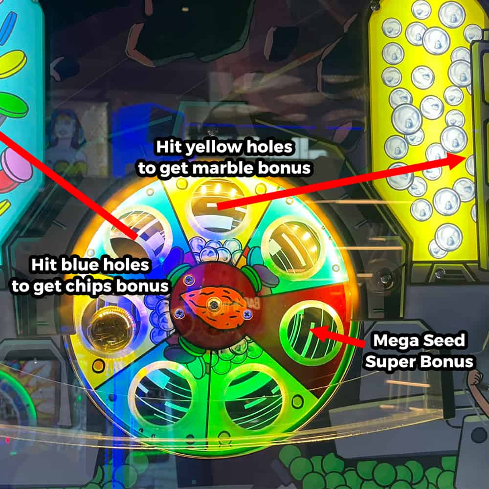 Rick et Morty Blips et Chitz