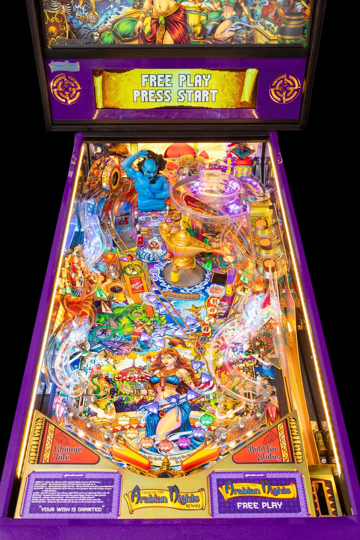 Tales of the Arabian Nights Remake