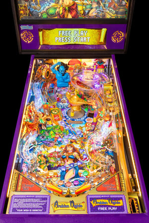 Tales of the Arabian Nights Remake