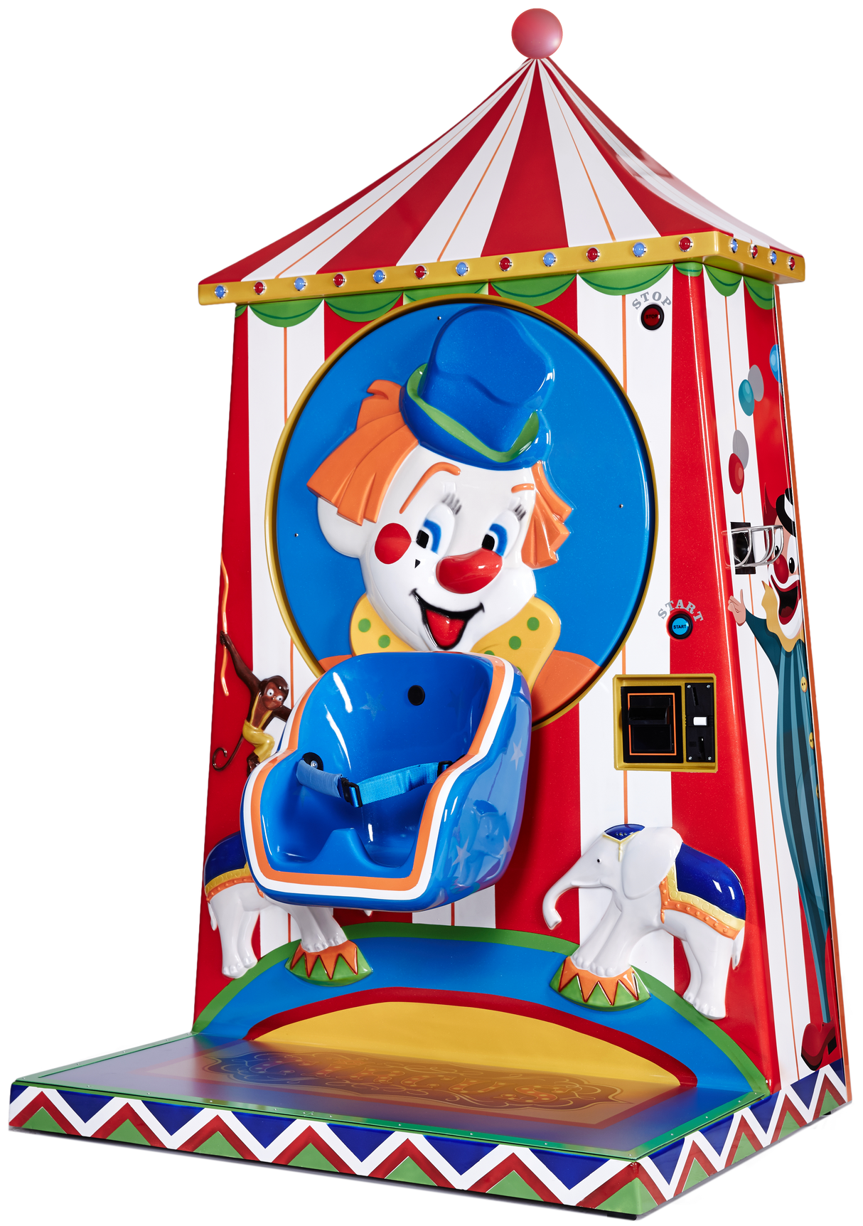 Circus Ride