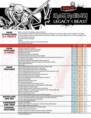 Iron Maiden Pinball Premium